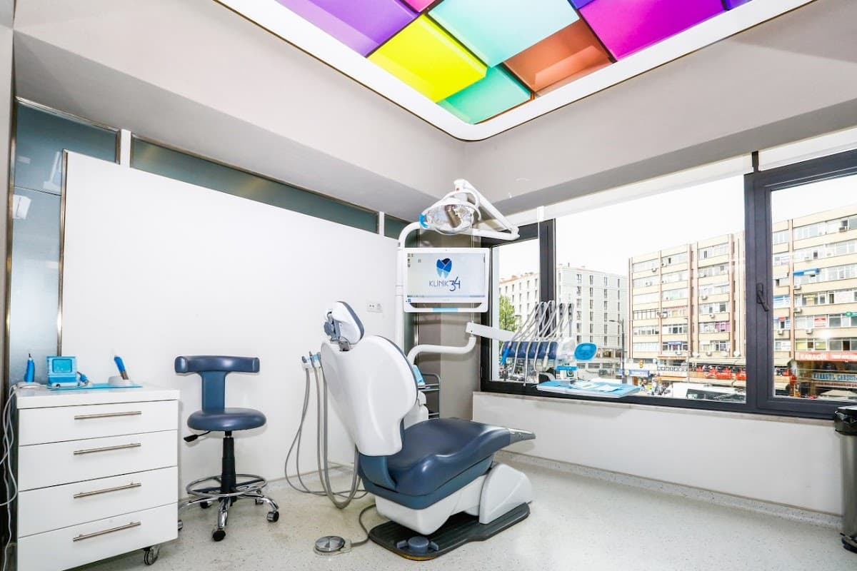 Dental Clinics 34 Polikinlig of