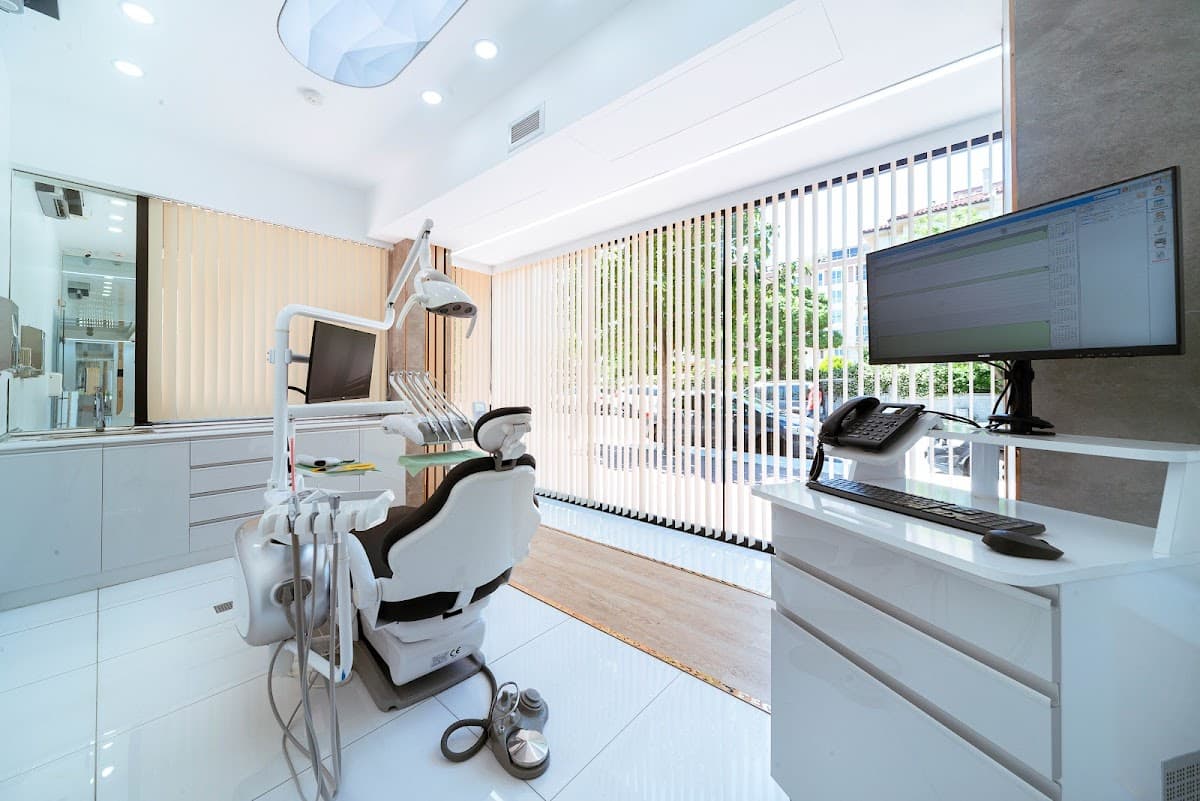 Clinic InIstanbul | Dental Clinic In Istanbul
