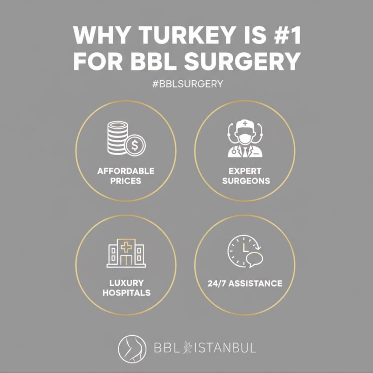 Bbl Surgery Istanbul