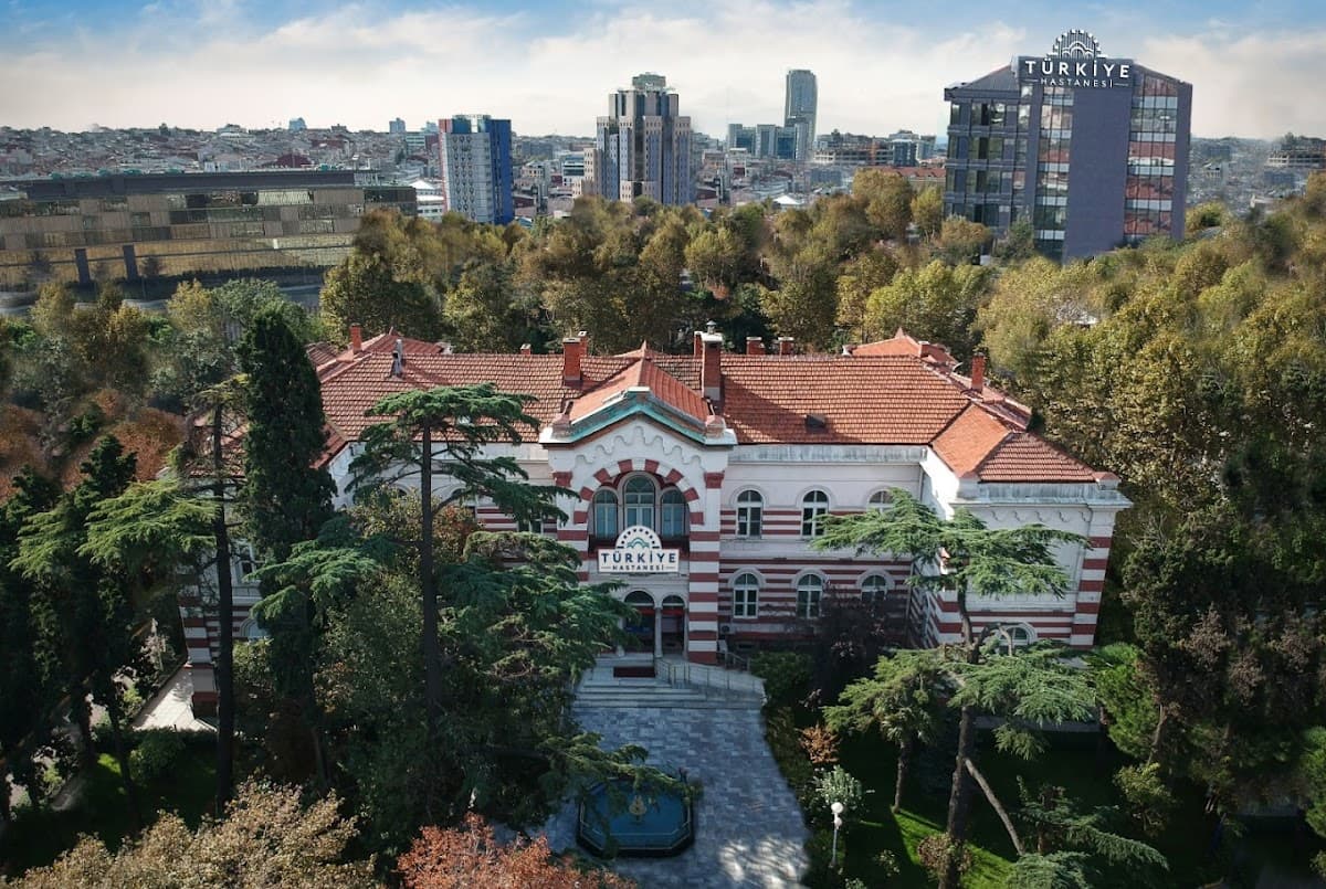 Beard Transplant Turkey