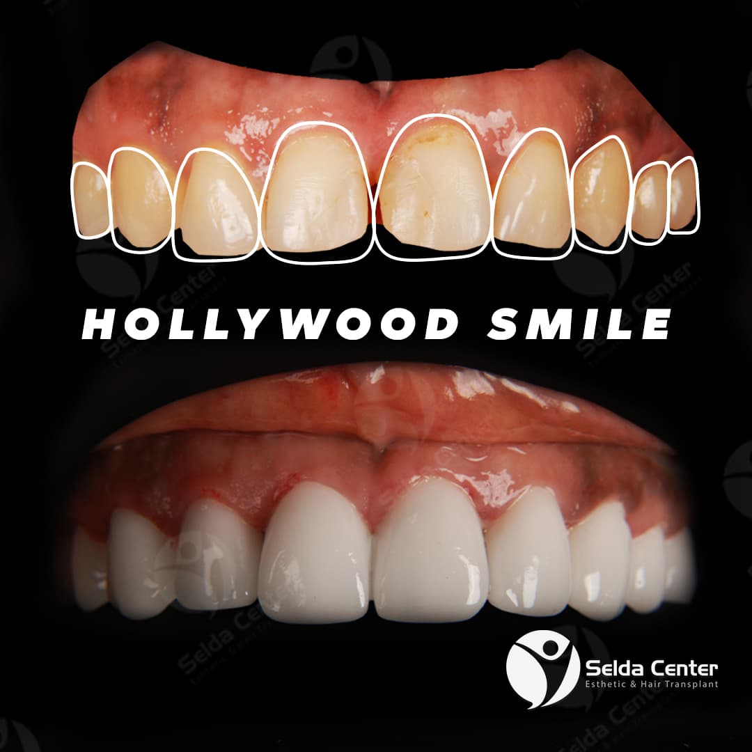 SeldaCenter International Health