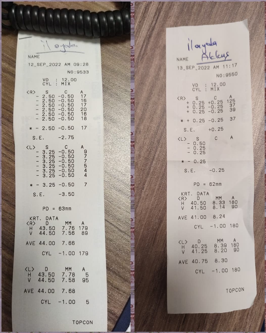 Http.gozlazerameliyati