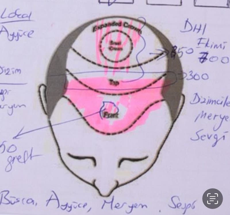 Dr. Emrah Cinik - Photo 4